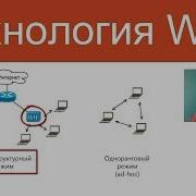 Wi Fi