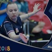 Buenos Aires 2018 Day 1
