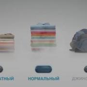 Tefal Реклама 2015