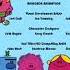 DreamWorks Chorion The Mr Men And Little Misses Movie 2000 End Credits