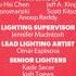 Blaze And The Monster Machine Lost Episode Gabby S The Blood Moon Credits