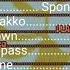 SpongeBob SquarePants Credits Russian