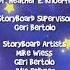 Rob The Robot Credits Season 2
