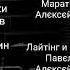 8 августа 2023 г