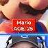 The REAL Ages Of Cartoon Characters