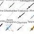 Which Is Your Favorite Roblox Swords Oldroblox
