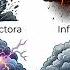 Las Tormentas Mas Peligrosas Del PLANETA Explicadas