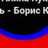 Маша и Медведь Первая Встреча титры