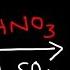 Nitration Of Benzene Mechanism Electrophilic Aromatic Substitution Reactions