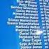 Paw Patrol Credits New Version MY POPULAR VIDEO