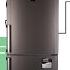 Hotpoint Ariston EBYH18242F холодильник с технологией охлаждения NoFrost Видеодемонстрация от Comfy