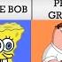 Cartoon Characters REAL AGE