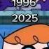 Dexters Laboratory Evolution 1996 2025 Dexterlaboratory Shorts