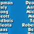 Paw Patrol Patrulla De Cachorros Ending Credits Finals In Serbian Créditos Finales En Serbio Pikaboo