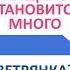 Ветрянка у ребенка Симптомы и лечение ветряной оспы у детей