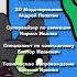 Смайлсити ограбление летать 1 часть титры лунтика
