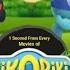 1 Second From Every Movies Of Kikoriki