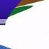 I Hate Feels Dizzy Powers More
