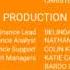 Tee Zeng S Mom 2023 End Credits Discovery Kids Latin America 2025