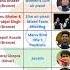 List Of Indian Medal Winner At The Paris Olympics 2024 Parisolympics2024 Shorts Viralshorts