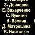 Маша И Медведь Красота страшная сила Создатели