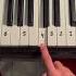 Children Robert Miles Piano Pianomusic Pianototurial Trance Tutorial