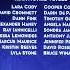 Robots 2005 End Credits Full Screen Version Part 1