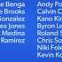 Blaze And The Monster Machines End Credits 2024