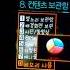 SCH W270 메뉴 UI