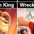 Disney All Animated Movies Complete List 1937 2025 Zootopia 2 Disney