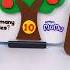 LET S LEARN NUMBERS 1 TO 10 WITH MUMU ENGLISH FOR KIDS