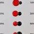 Mixing Brilliant Red Black Satisfying Shorts Ytshorts Shortsvideo Shortsfeed Colormixing