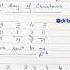Song Notation Guitar Tabs Chords Twelve Days Of Christmas