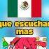 Los 10 Países Latinos Que Escuchan Más Mesmerizer Hatsunemiku Miku Kasaneteto Teto Vocaloid