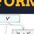 Sentence Transformer Explained SBERT Intuition In Detail
