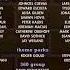 Cars 2 End Credits